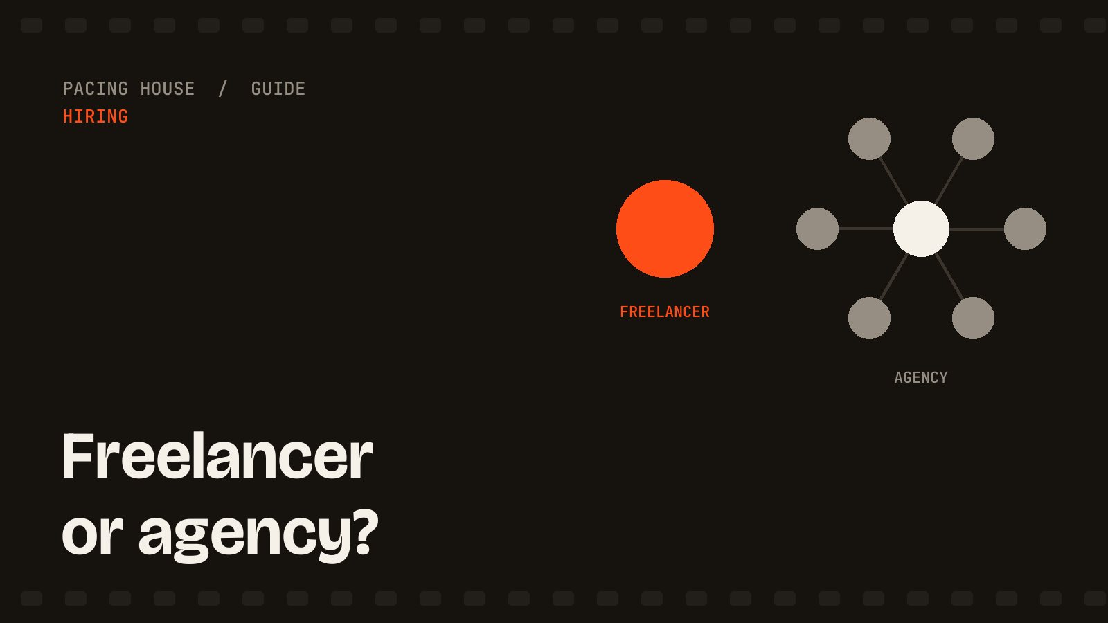One freelance editor beside an agency team diagram