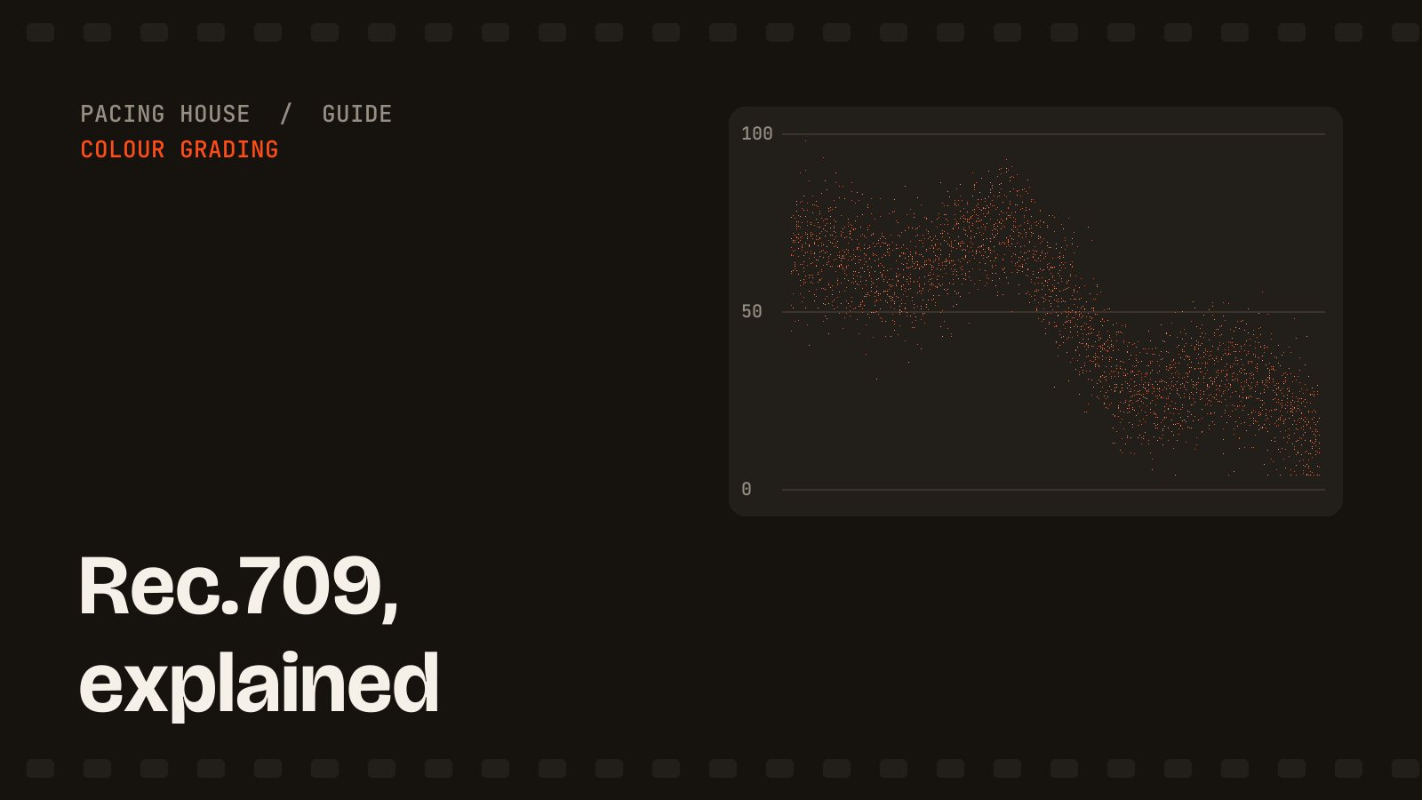 Waveform scope showing a Rec.709 signal between 0 and 100